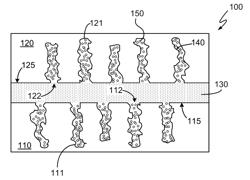 OVERCOMING VARIANCE IN STACKED CAPACITORS