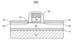 SELECTIVE DOPANT JUNCTION FOR A GROUP III-V SEMICONDUCTOR DEVICE