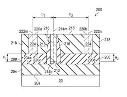 CONTACT STRUCTURE OF SEMICONDUCTOR DEVICE