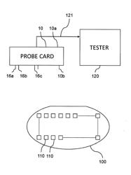 METHOD FOR ANALYZING THE RF PERFORMANCE OF A PROBE CARD, DETECTOR ASSEMBLY AND SYSTEM FOR ANALYZING THE RF PERFORMANCE OF A PROBE CARD