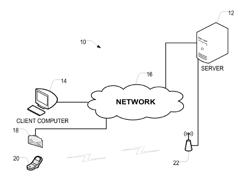 Systems and Methods for Security Verification in Electronic Learning Systems and Other Systems