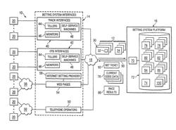 Electronic gaming based on intermediate points in an event