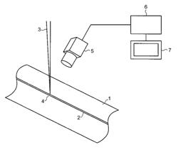 Welding position detecting apparatus and welding position detecting method for laser beam welding