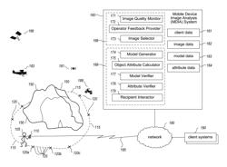 Verifying object measurements determined from mobile device images