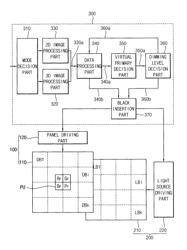 Method of displaying three-dimensional stereoscopic image and display apparatus for performing the method