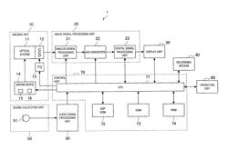 Audio signal processing device, imaging device, audio signal processing method, program, and recording medium