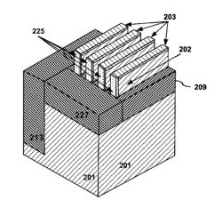 Method to prevent lateral epitaxial growth in semiconductor devices by performing nitridation process on exposed Fin ends