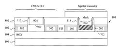 III-V, SiGe, or Ge base lateral bipolar transistor and CMOS hybrid technology