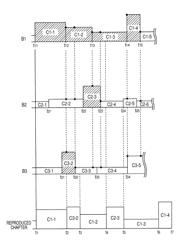 Information processing apparatus, method, and program