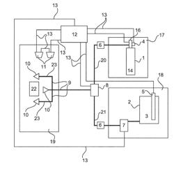 CONTROL STATION AND METHOD FOR ACTUATING TWO EXTINGUISHING AGENT SUPPLY DEVICES