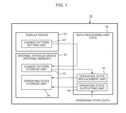 INJECTION MOLDING MACHINE INCLUDING OPERATING STATE STORAGE UNIT