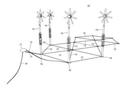 SYSTEM AND METHOD FOR GENERATING ELECTRICITY USING GRID OF WIND AND WATER ENERGY CAPTURE DEVICES