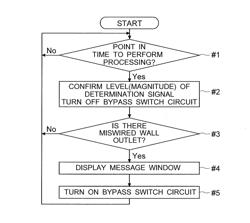 IMAGE FORMING APPARATUS AND METHOD OF CONTROLLING IMAGE FORMING APPARATUS