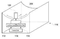 TRANSMISSION TYPE ANTENNA