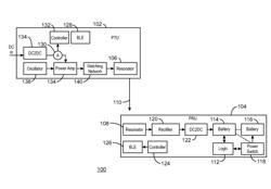 POWER REGULATION IN WIRELESS CHARGING