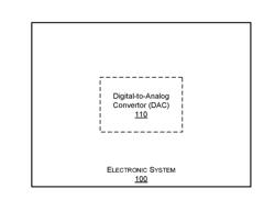 DYNAMIC POWER SWITCHING IN CURRENT-STEERING DACS