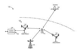 RADIO FREQUENCY LOW NOISE AMPLIFIER WITH ON-CHIP MATCHING AND BUILT-IN TUNABLE FILTER