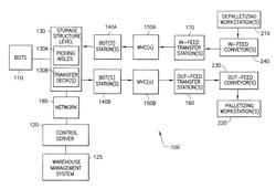 Autonomous transport vehicle charging system