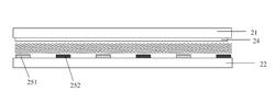 Parallax barrier, display panel and method of manufacturing a parallax barrier