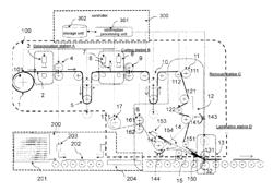 Method and apparatus for the continuous manufacture of liquid crystal display devices