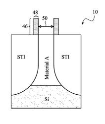 Forming fins on the sidewalls of a sacrificial fin to form a FinFET