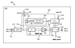 Method and apparatus for generating a proof-mass drive signal