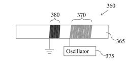 Capacitively coupled devices and oscillators