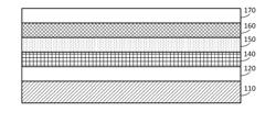 HYBRID AIR PLASMA SPRAY AND SLURRY METHOD OF ENVIRONMENTAL BARRIER DEPOSITION