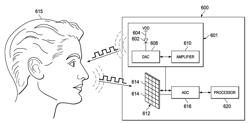 HIGH SPEED ILLUMINATION DRIVER FOR TOF APPLICATIONS