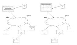 PRODUCTION PRINTING SYSTEM WITH DOCUMENT MANAGEMENT INTERFACE