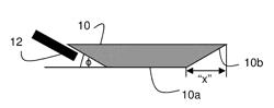 EDGE TRIM PROCESSES AND RESULTANT STRUCTURES