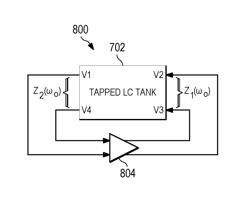 TAPPED INDUCTOR VOLTAGE CONTROLLED OSCILLATOR