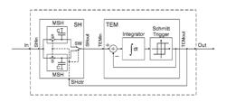 METHOD AND APPARATUS FOR ENCODING ANALOG SIGNAL INTO TIME INTERVALS