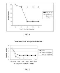 Compositions for stimulation of mammalian innate immune resistance to pathogens