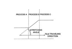 Method for producing an optical compensating resin film for a polarizing plate