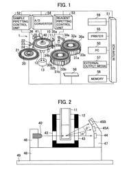 Automatic analyzer and method for detecting measurement value abnormalities