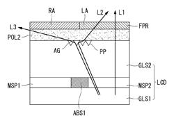 Stereoscopic image display having pattern groove