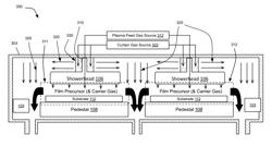 Composition-matched curtain gas mixtures for edge uniformity modulation in large-volume ALD reactors