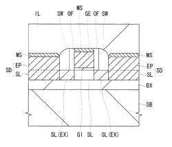 Semiconductor device and manufacturing method of the same