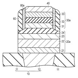 Magnetic memory device and method of manufacturing the same