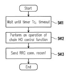 Method of enhancing handover by using a group handover over a wireless connection and devices therefor