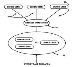 INTERACTIVE ACTION FIGURES FOR GAMING SYSTEMS