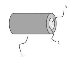 METHODS FOR TREATMENT AND MANUFACTURE OF PELLETS