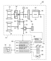 CONTROL APPARATUS OF HYBRID VEHICLE