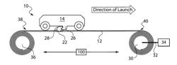 ELECTRIC UNMANNED AERIAL VEHICLE LAUNCHER