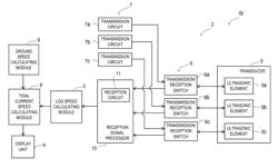 DOPPLER SHIFT FREQUENCY MEASURING DEVICE, LOG SPEED METER AND TIDAL CURRENT METER