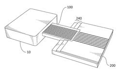 MULTILAYER COUPLING INTERFACE