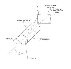 ZOOM LENS AND IMAGE PICKUP APPARATUS USING THE SAME