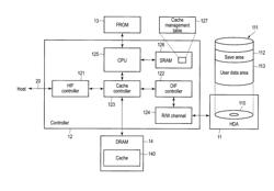 MAGNETIC DISK DEVICE AND METHOD FOR EXECUTING SYNCHRONIZE COMMAND