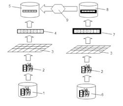 SYSTEM AND METHOD FOR GENERATION OF SIGNATURES FOR MULTIMEDIA DATA ELEMENTS